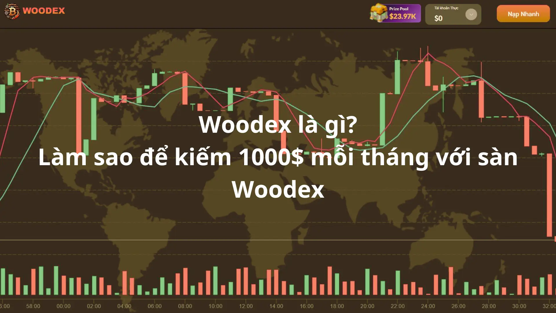 Woodex là gì?