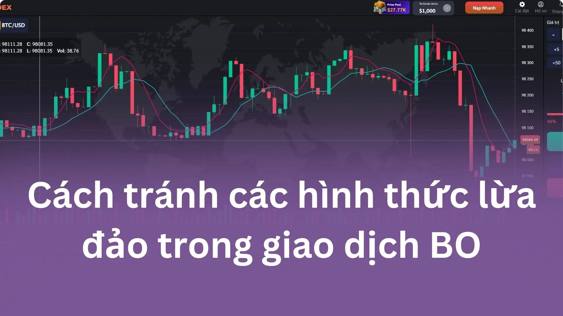 Cách tránh các hình thức lừa đảo trong giao dịch BO