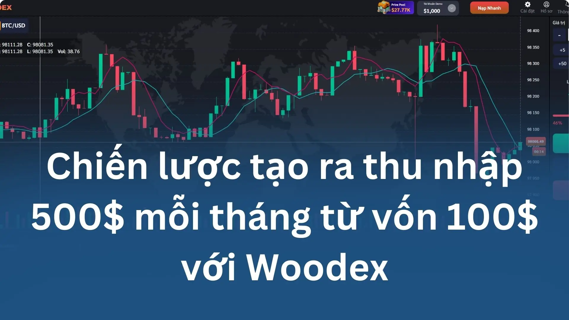 Chiến lược tạo ra thu nhập 500 USD mỗi tháng từ vốn 100 USD với Woodex