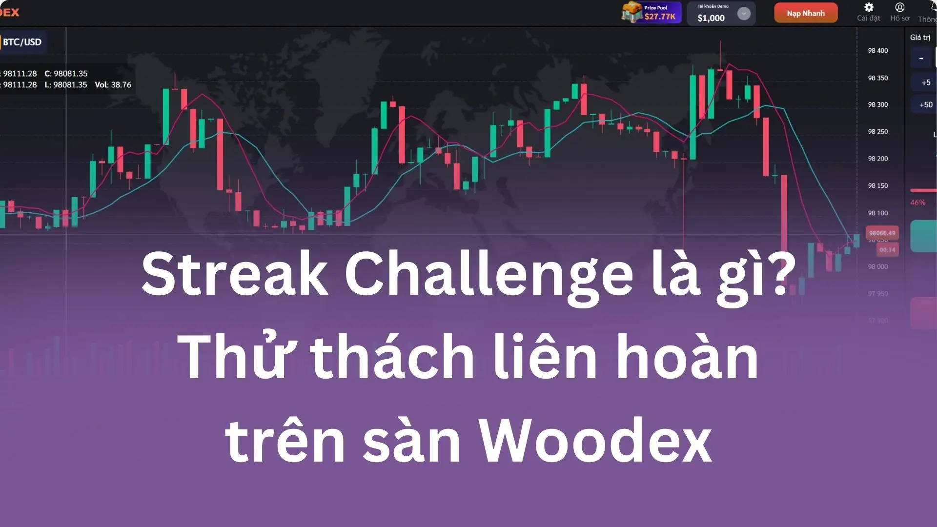 Streak Challenge là gì Thử thách liên hoàn trên sàn Woodex